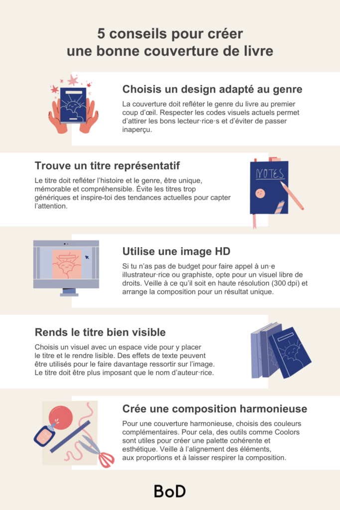 créer sa propre couverture de livre, conseils de mise en page pour une couverture de livre