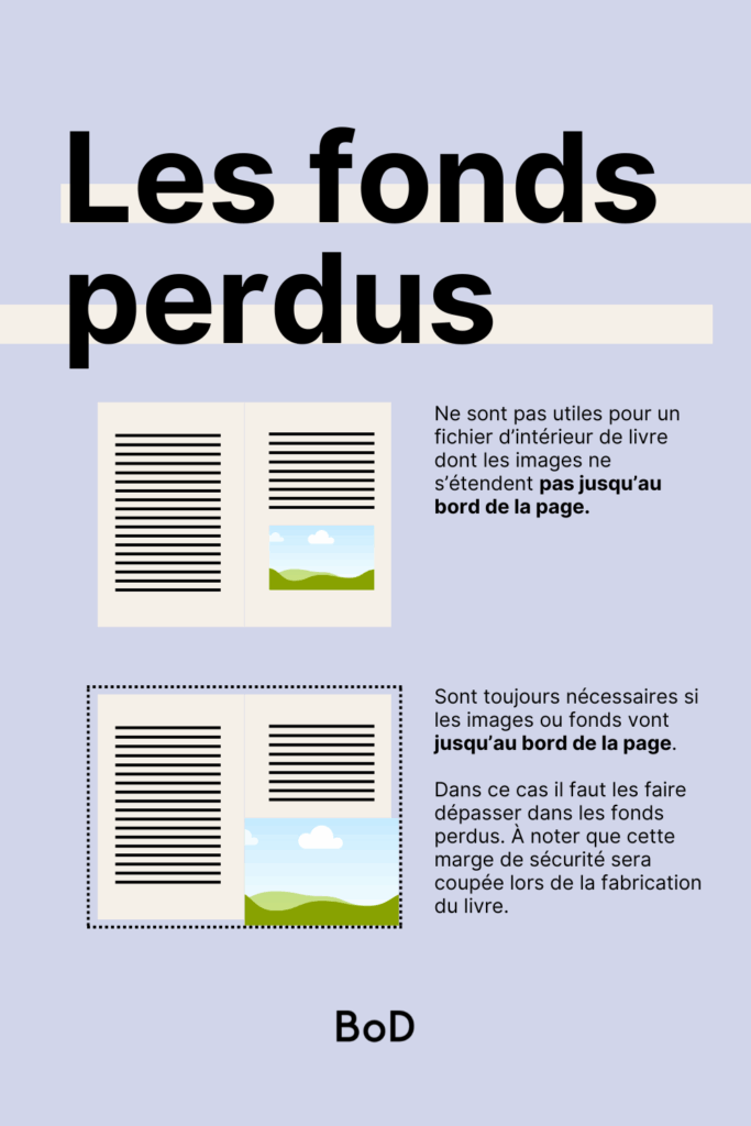 fonds perdus pour le fichier d'impression de livre
